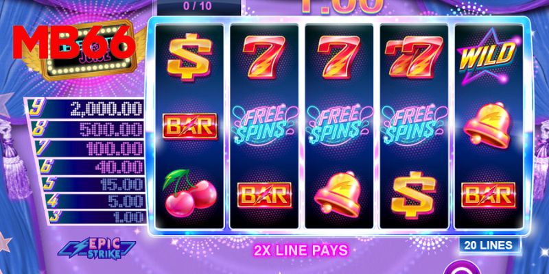 Chiến lược tham gia Nổ Hũ Uy Tín hiệu quả nhất hiện nay